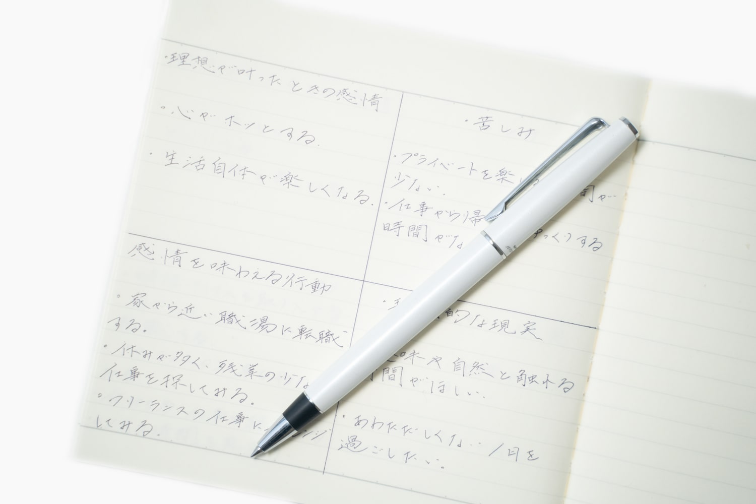 心を落ち着かせる書く瞑想 インド式ジャーナリング「グルノート」を書いてみる